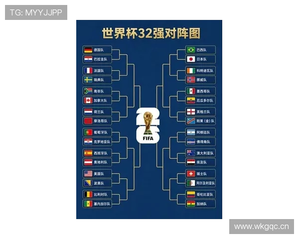 2026世界杯淘汰赛赛制整理：时间、轮次与晋级规则
